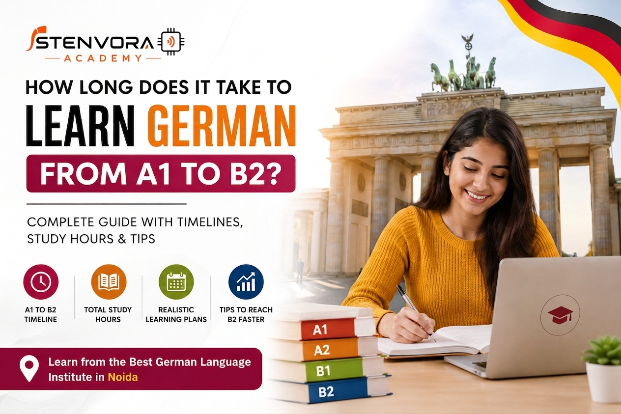 How Long Does It Take to Learn German from A1 to B2
